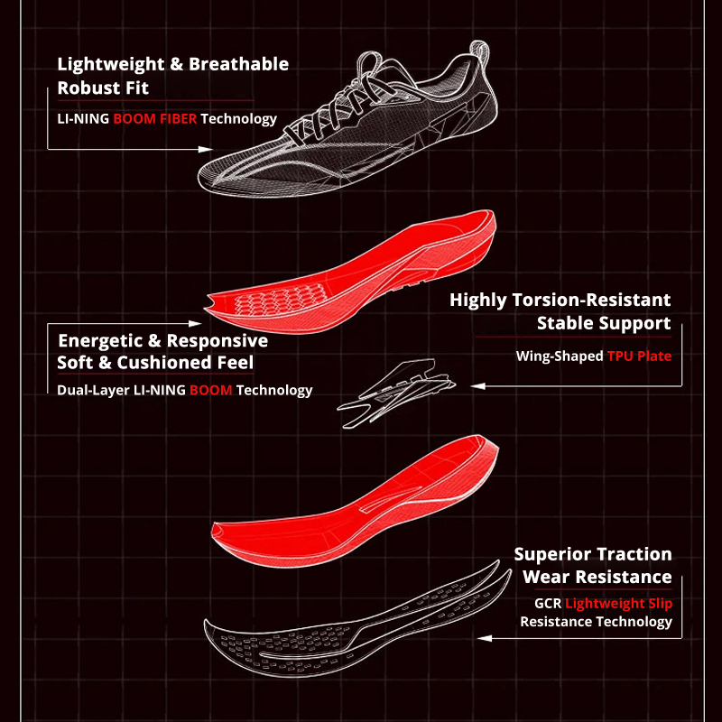 รองเท้าวิ่ง Li-Ning RED HARE 9 - Trail Mix บทวิจารณ์และราคา